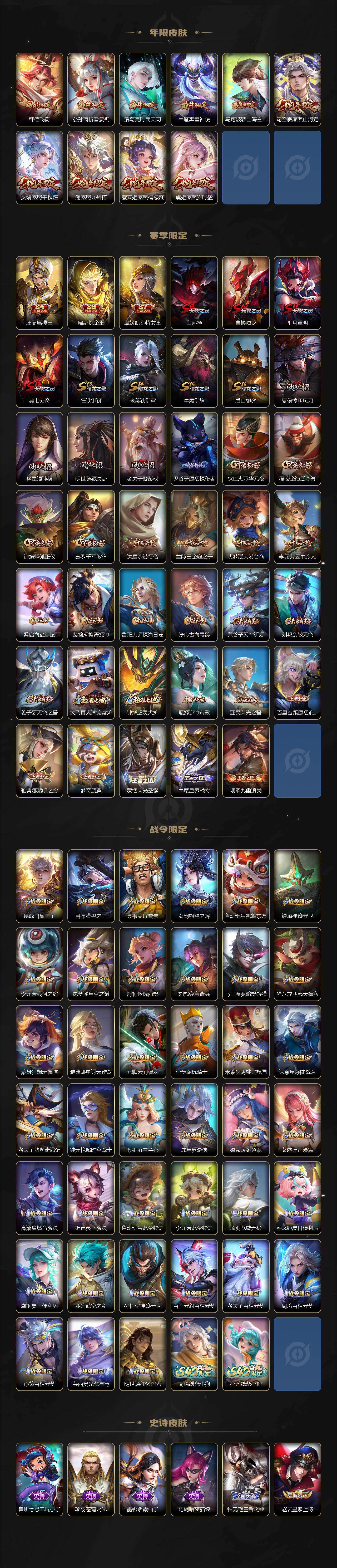 WZCMW4119079王者荣耀账号详情图4