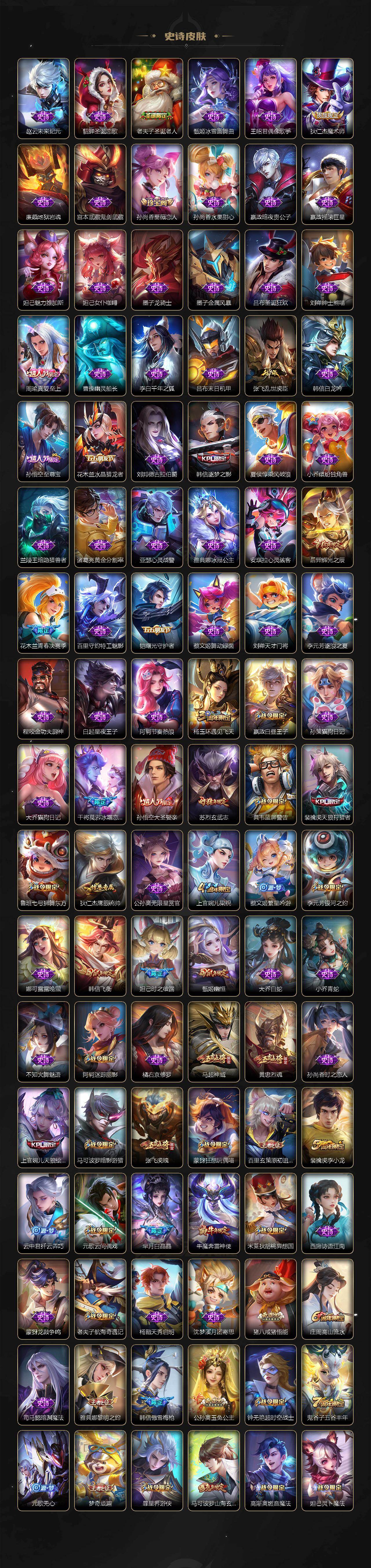 WZCMW4119079王者荣耀账号详情图5