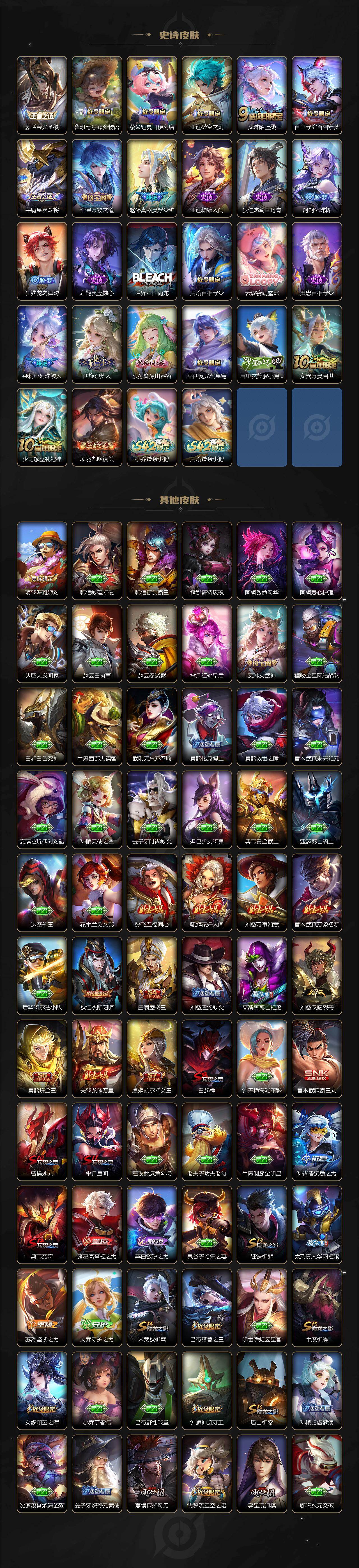 WZCMW4119079王者荣耀账号详情图6