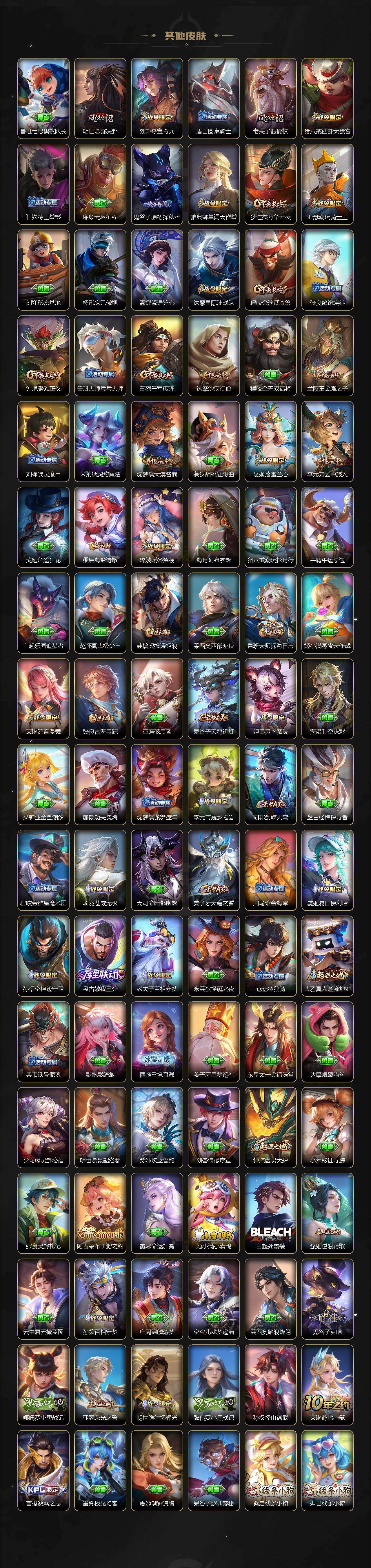 WZCMW4119079王者荣耀账号详情图7