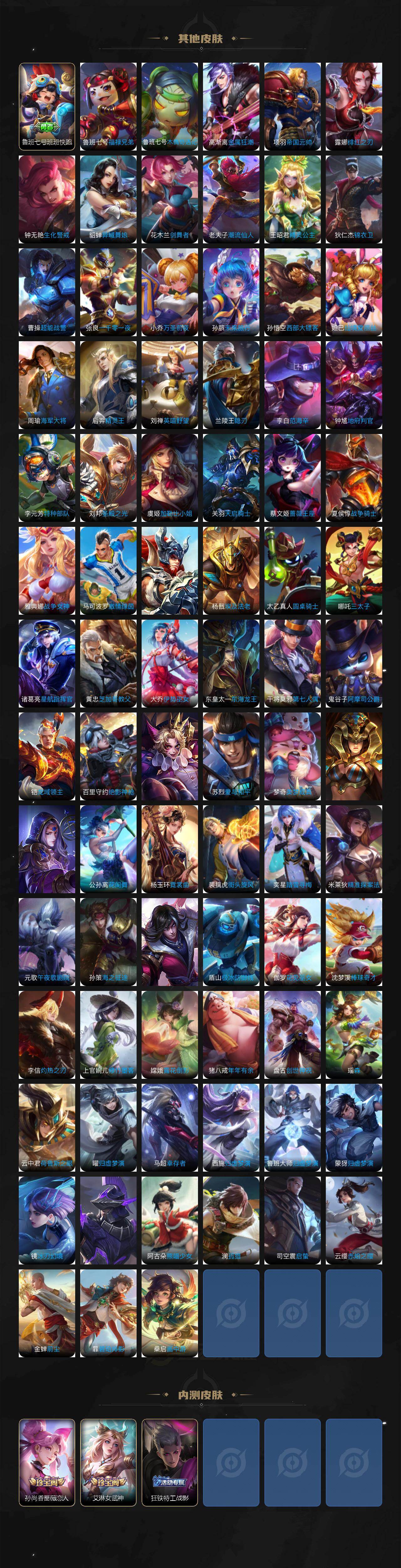 WZCMW4119079王者荣耀账号详情图8