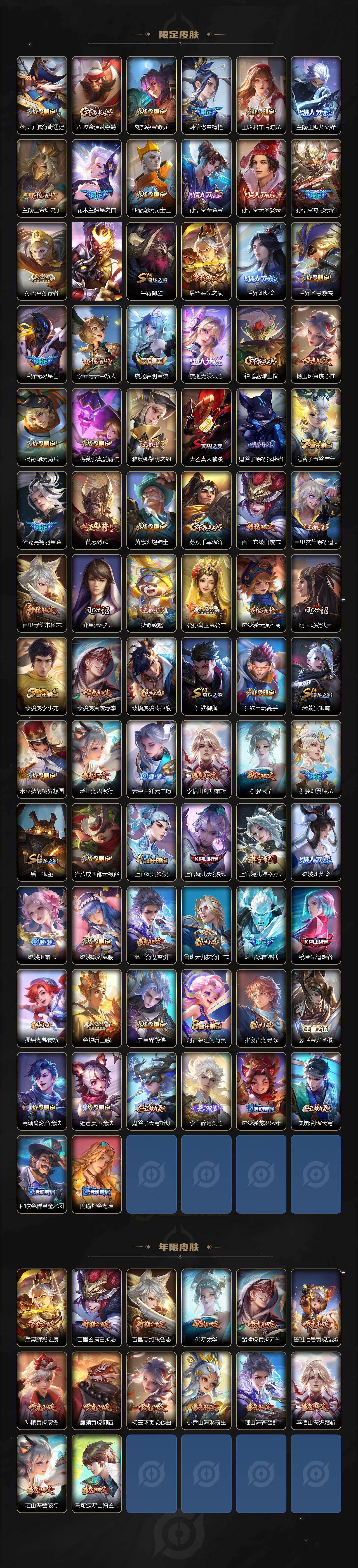 WZCMW4121438王者荣耀账号详情图3