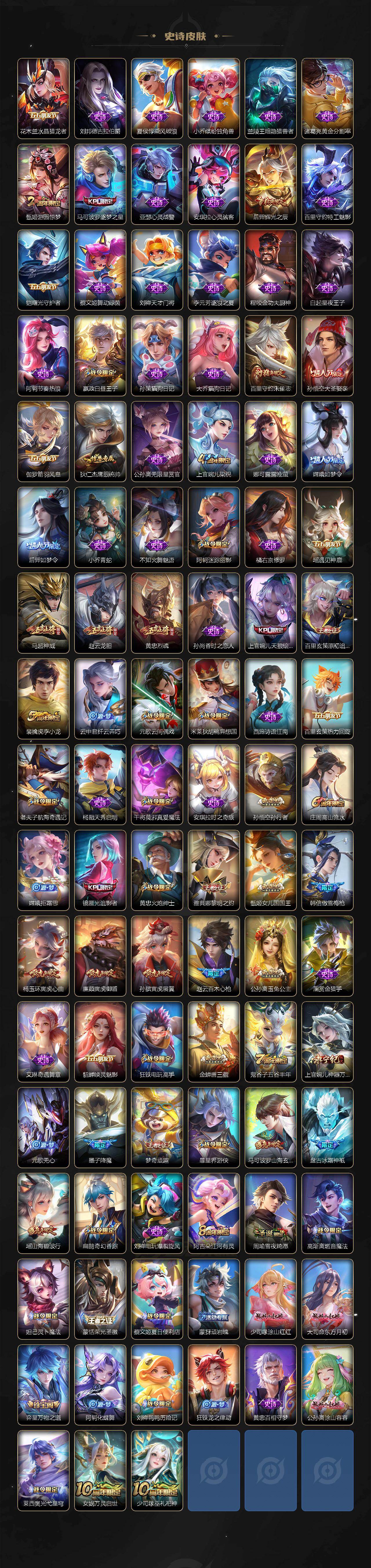 WZCMW4121438王者荣耀账号详情图5