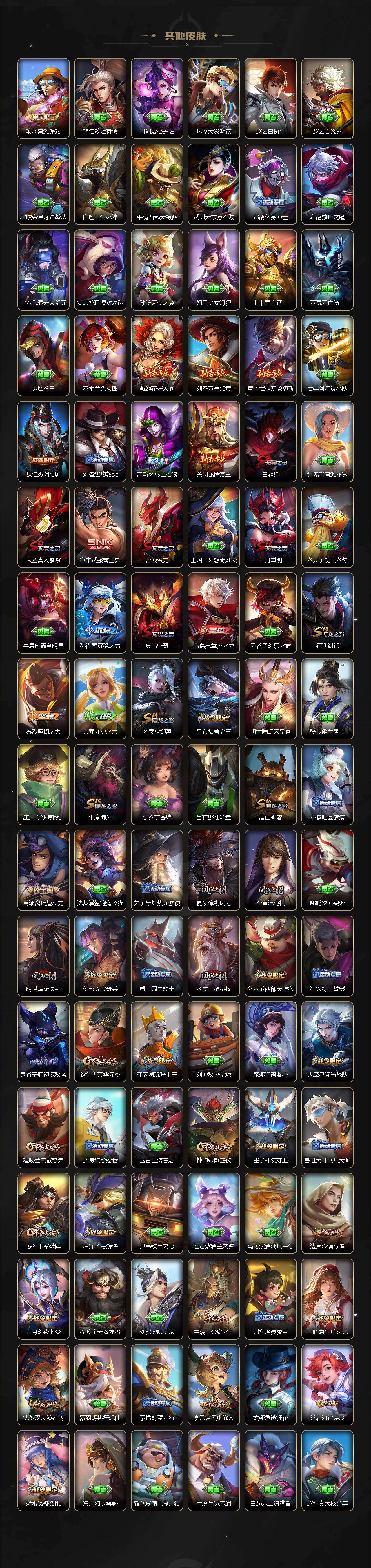 WZCMW4121438王者荣耀账号详情图6