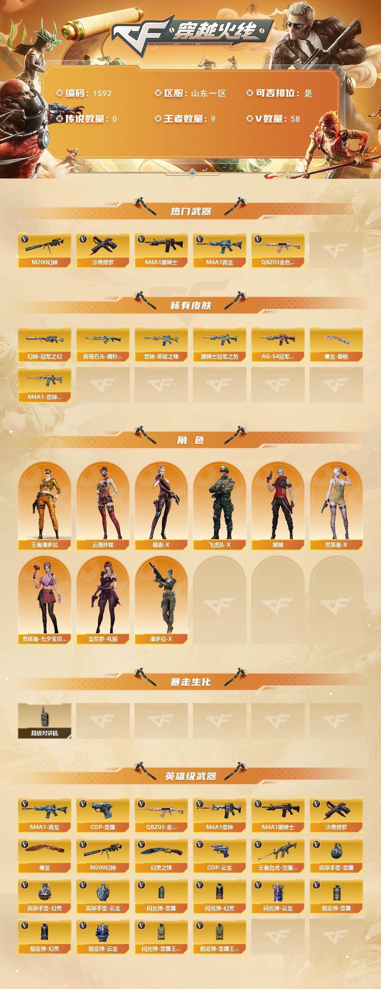 CFCMW421578穿越火线账号详情图2