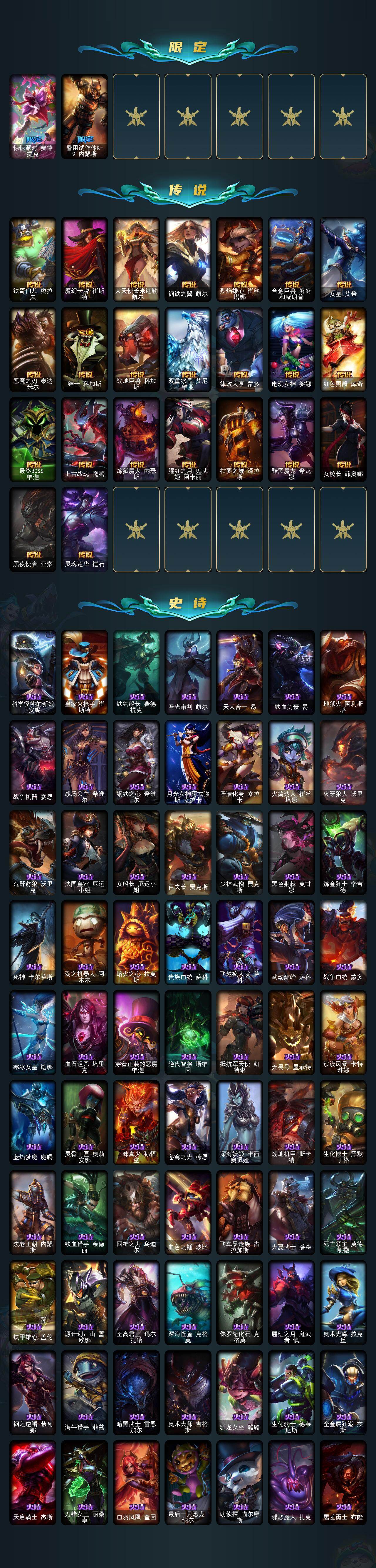 LOLLX49905英雄联盟账号详情图3