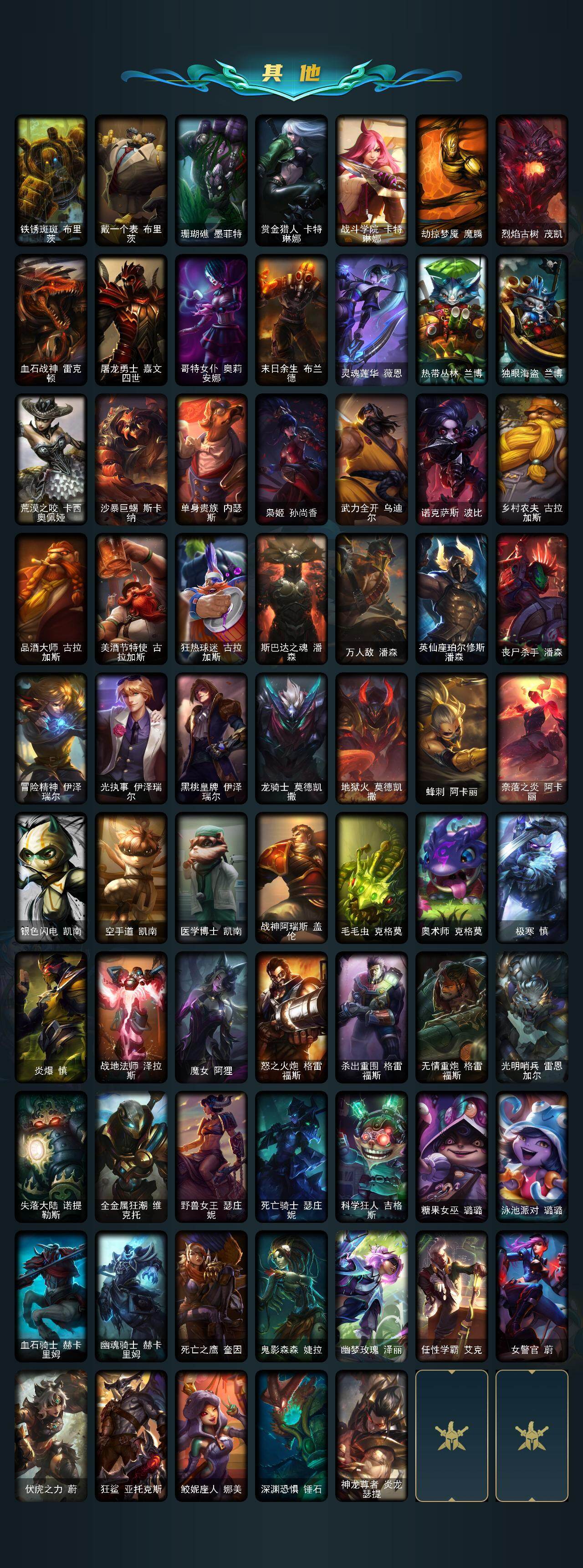 LOLLX49905英雄联盟账号详情图5