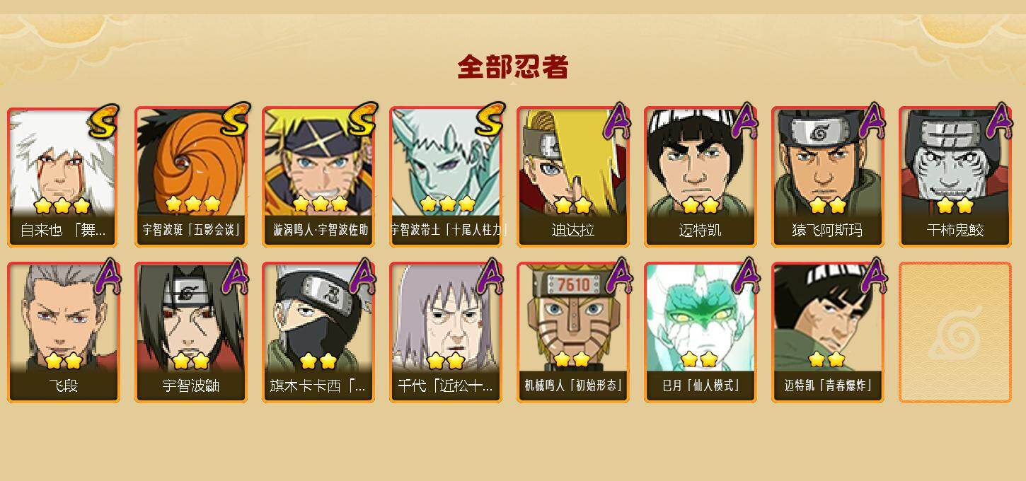 HYEY46168火影忍者账号详情图2