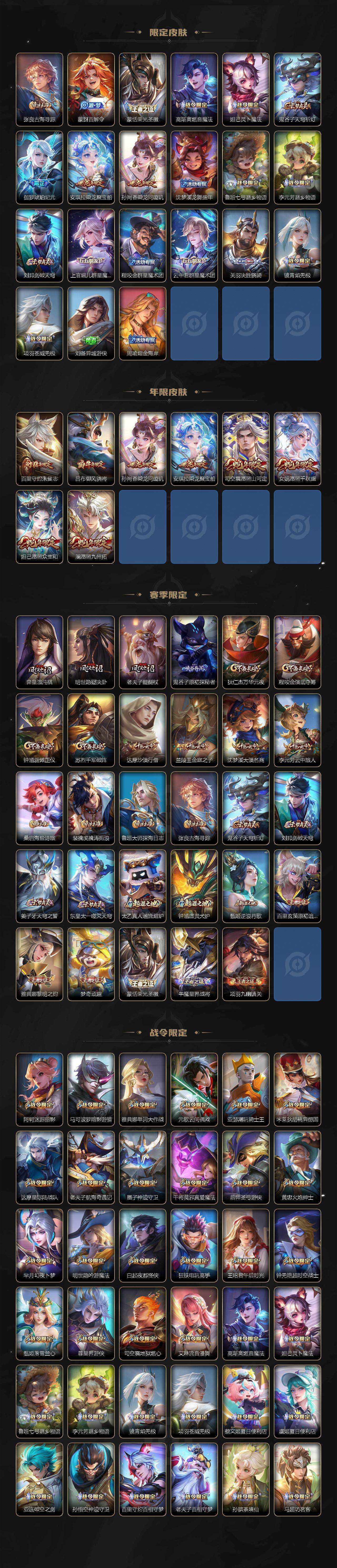 WZXS4120431王者荣耀账号详情图3