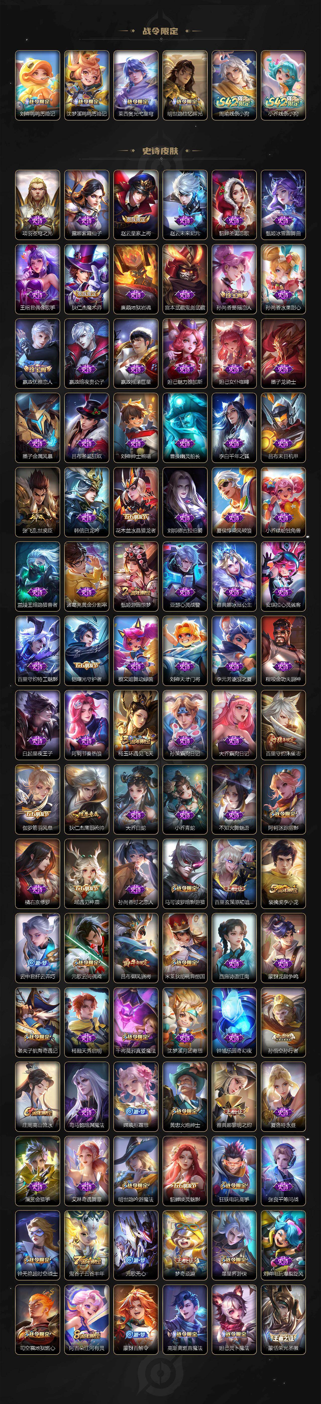 WZXS4120431王者荣耀账号详情图4