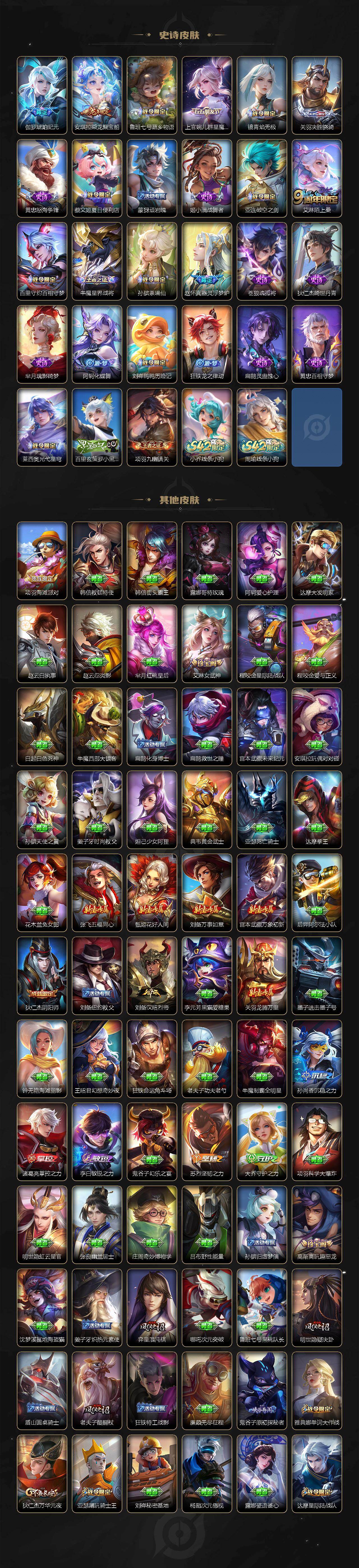 WZXS4120431王者荣耀账号详情图5