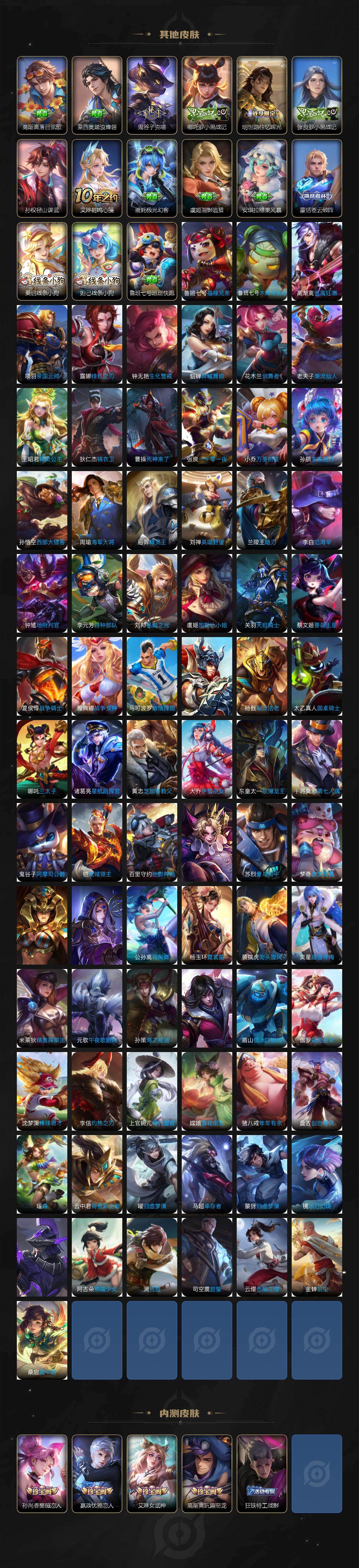 WZXS4120431王者荣耀账号详情图7