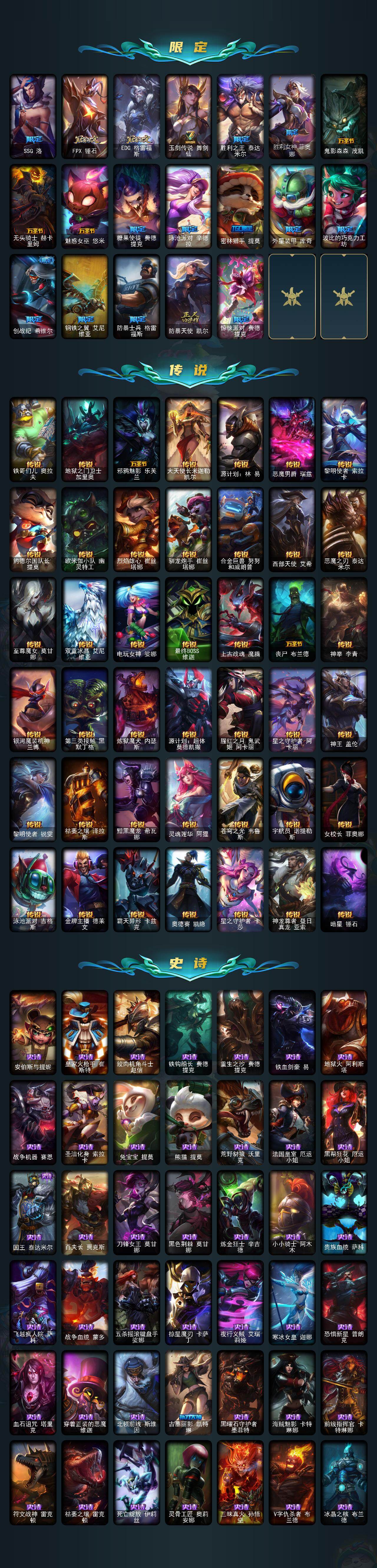 LOLLX422449英雄联盟账号详情图3