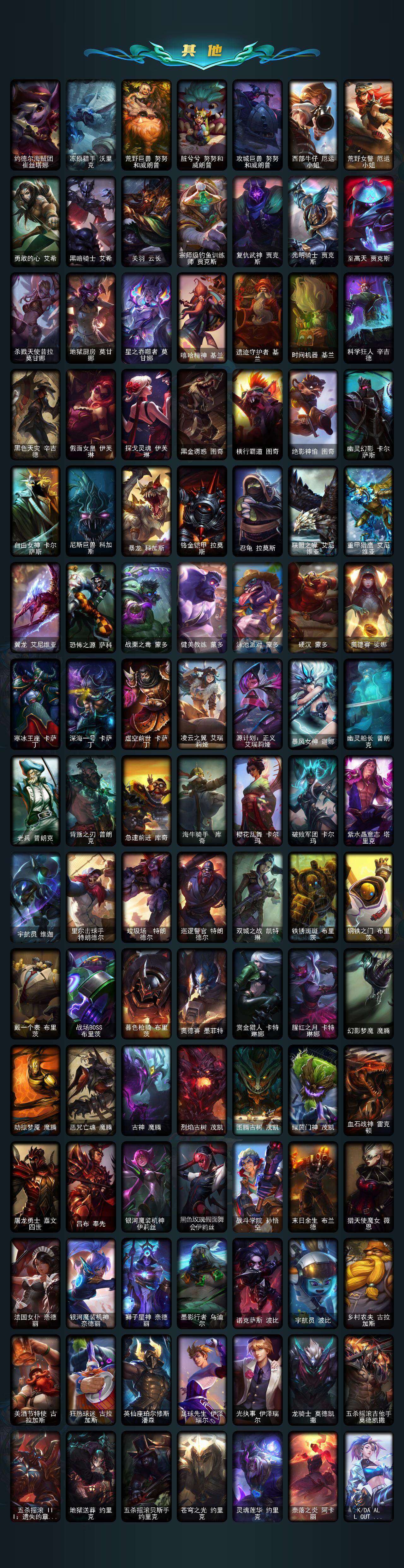 LOLLX422449英雄联盟账号详情图5