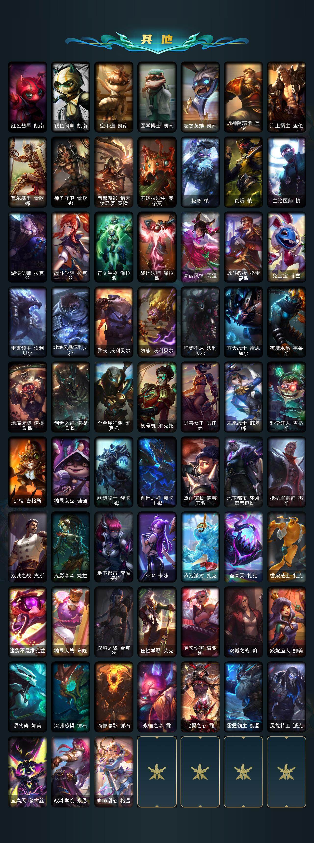 LOLLX422449英雄联盟账号详情图6