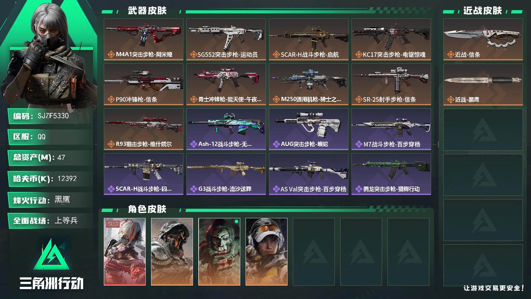 三角洲行动账号QQ【SJZF5330】总资产(M)：47M/哈夫币(K)：12392K/哈夫币(K)：12392K/传说枪皮数：9/全面战场等级：16_段位：上等兵/烽火地带等级：60_段位：黑鹰/骇爪-维什戴尔/深