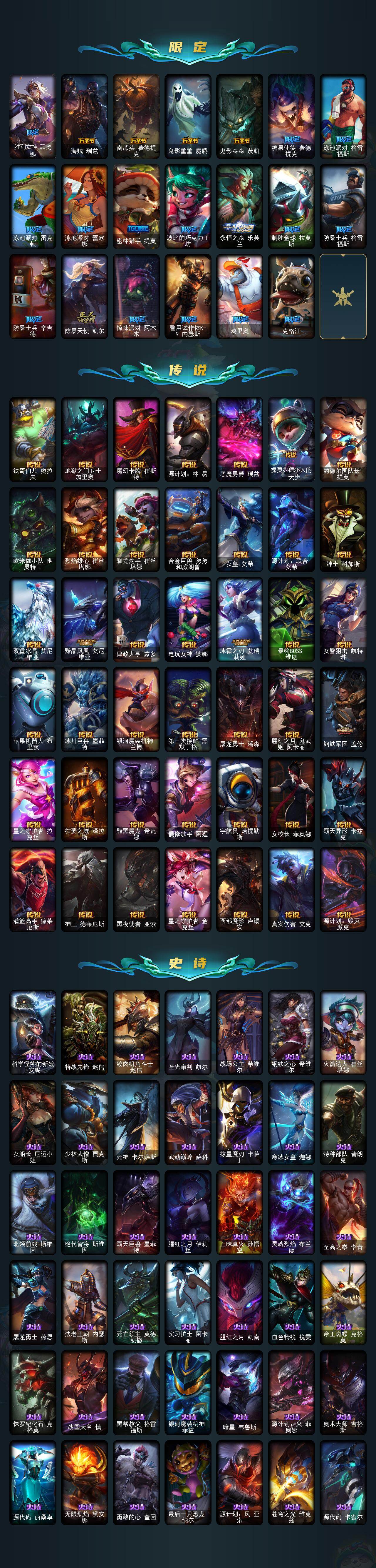 LOLEY49302英雄联盟账号详情图3