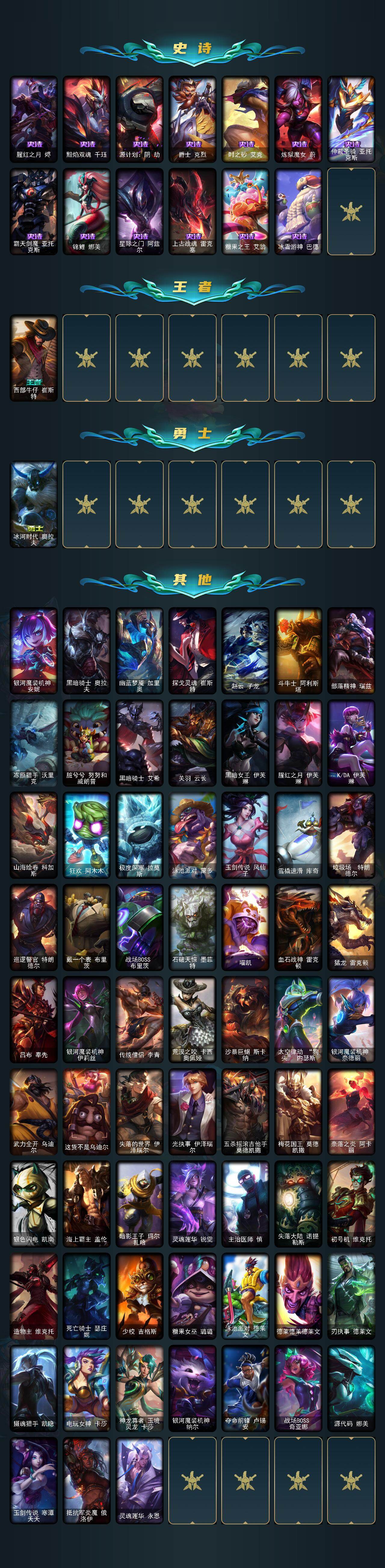 LOLEY49302英雄联盟账号详情图4