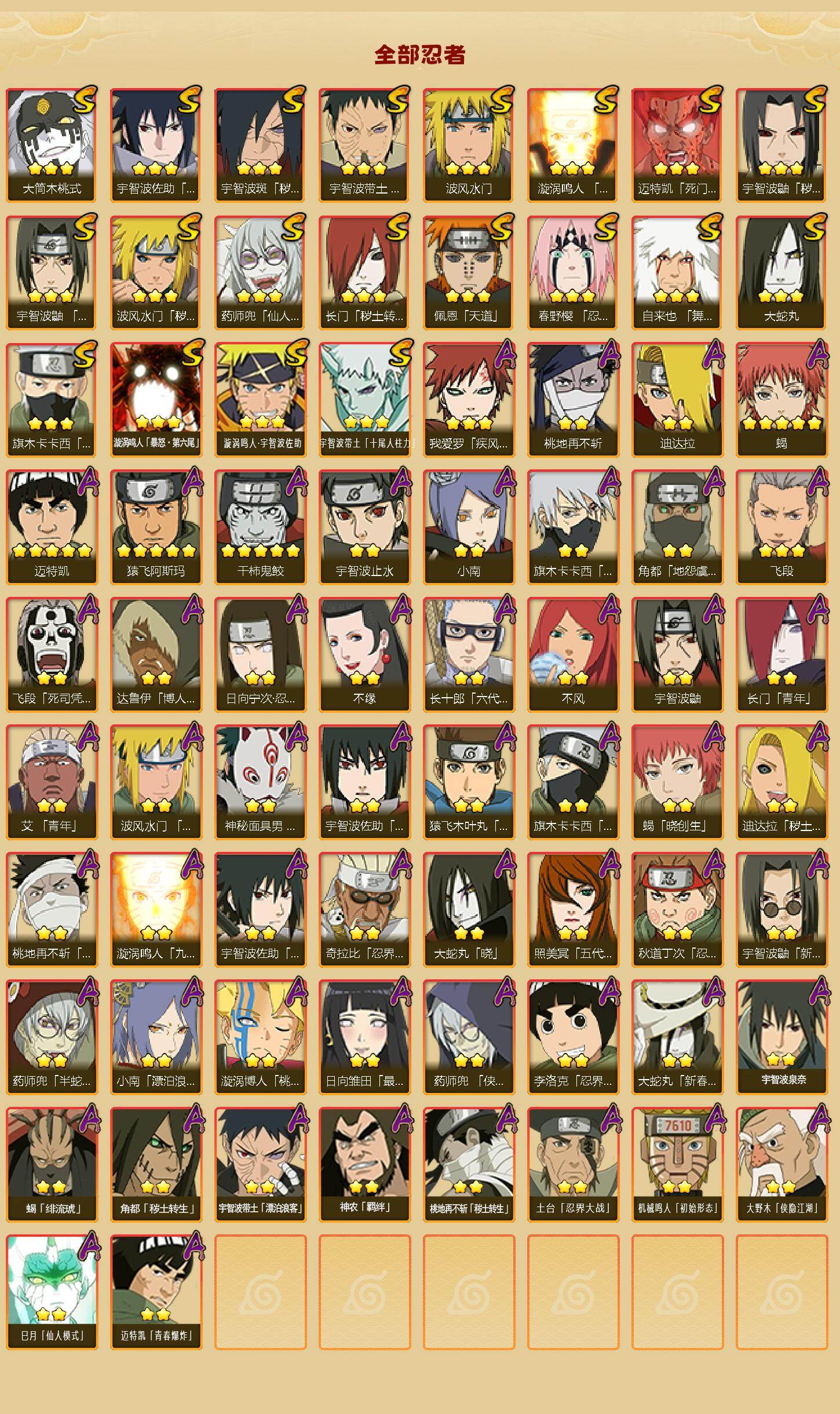 HYCMW48013火影忍者账号详情图2