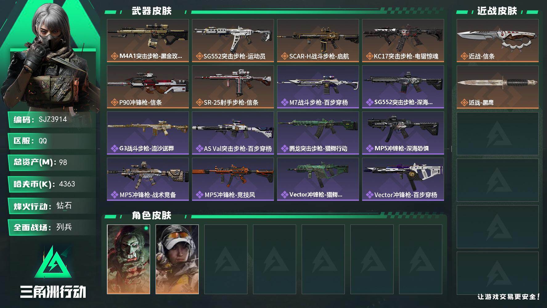 三角洲行动账号QQ【SJZ3914】总资产(M)：98M/哈夫币(K)：4363K/哈夫币(K)：4363K/传说枪皮