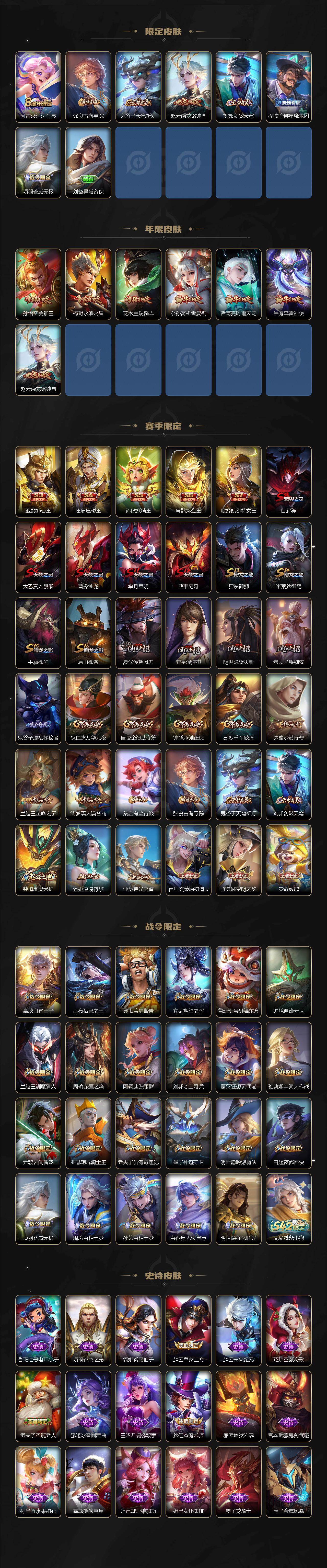 WZXS4121863王者荣耀账号详情图3