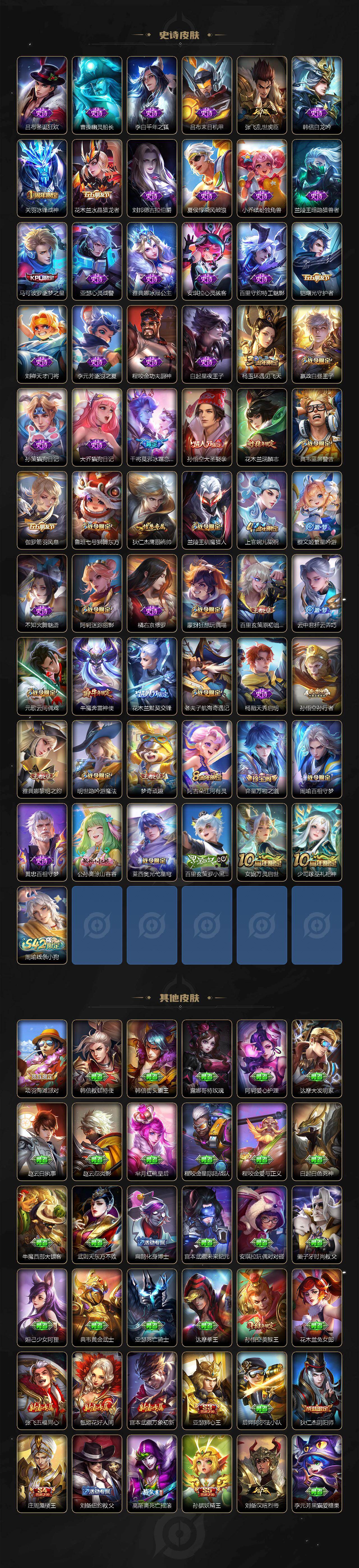 WZXS4121863王者荣耀账号详情图4