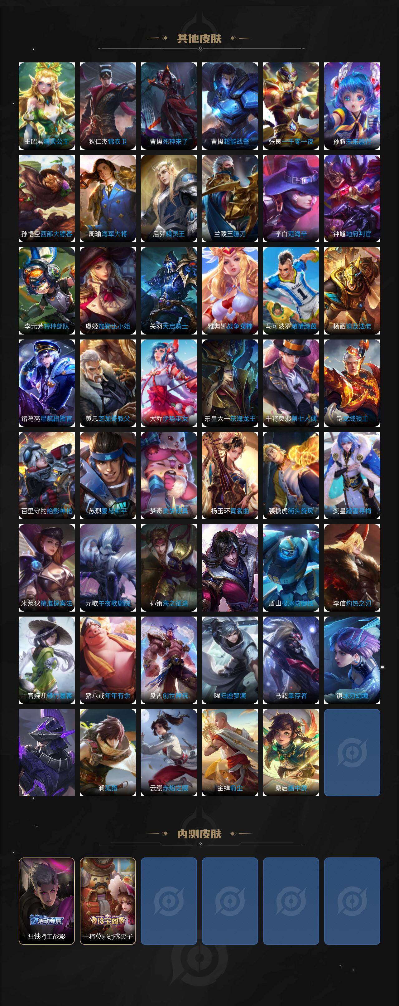 WZXS4121863王者荣耀账号详情图6