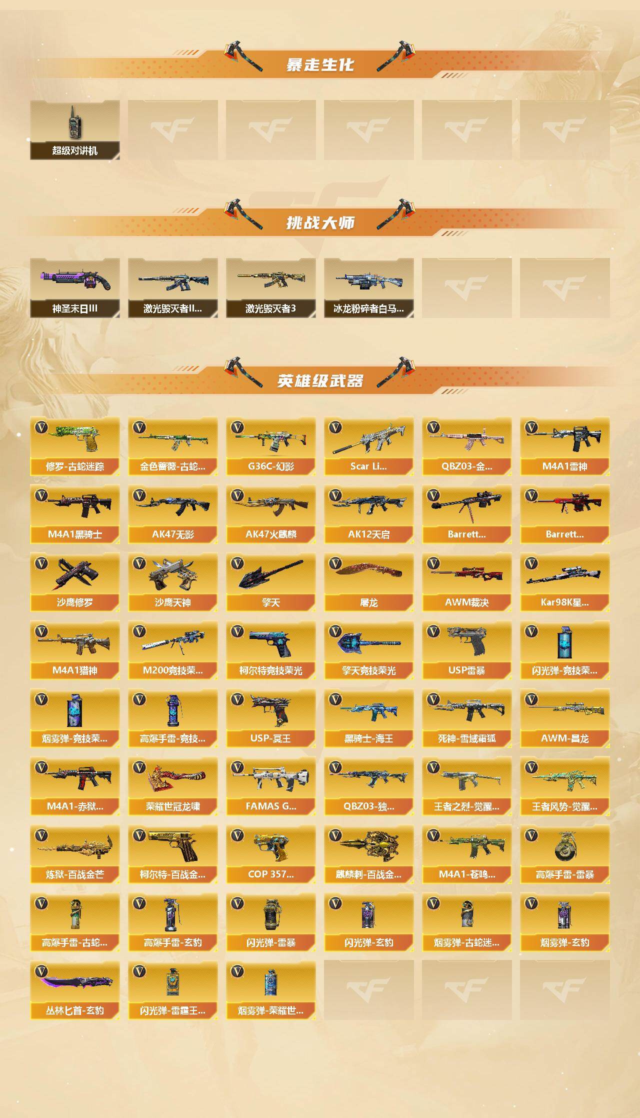 CFCMW422133穿越火线账号详情图3