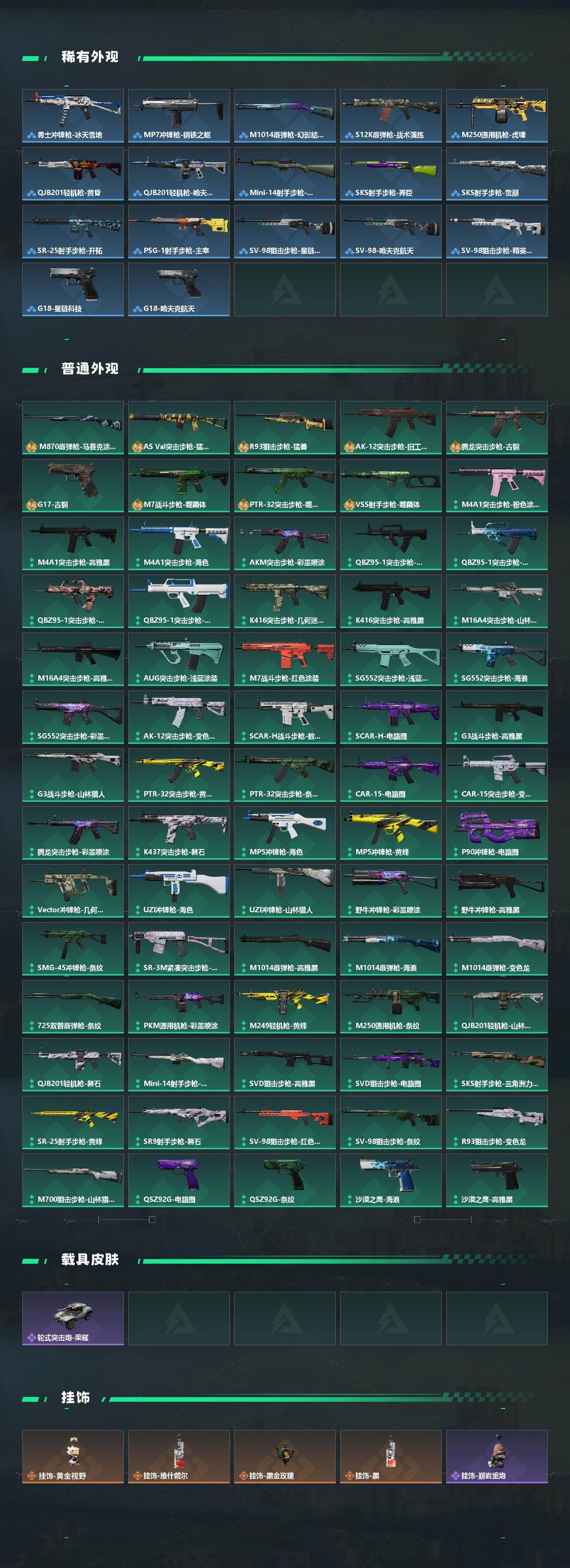 SJZQM425755三角洲行动账号详情图4