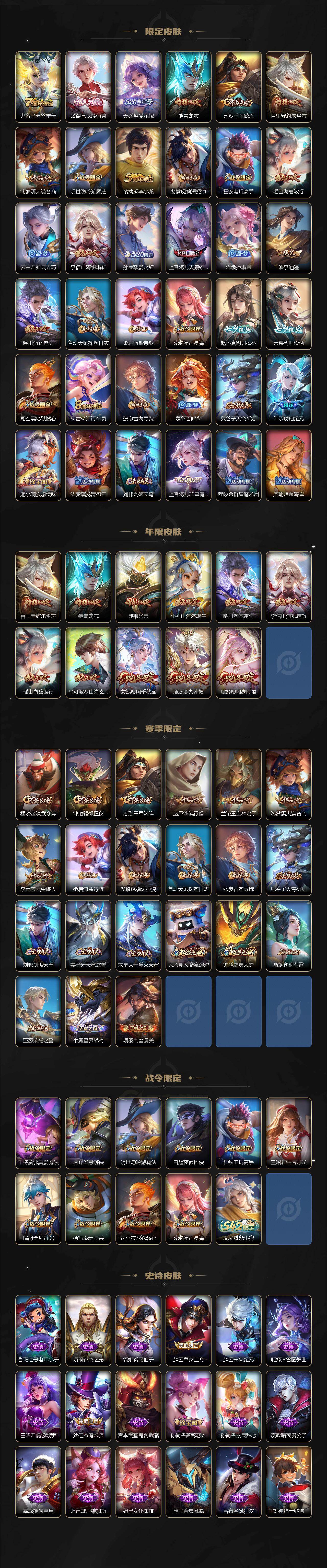 WZCMW4114493王者荣耀账号详情图3