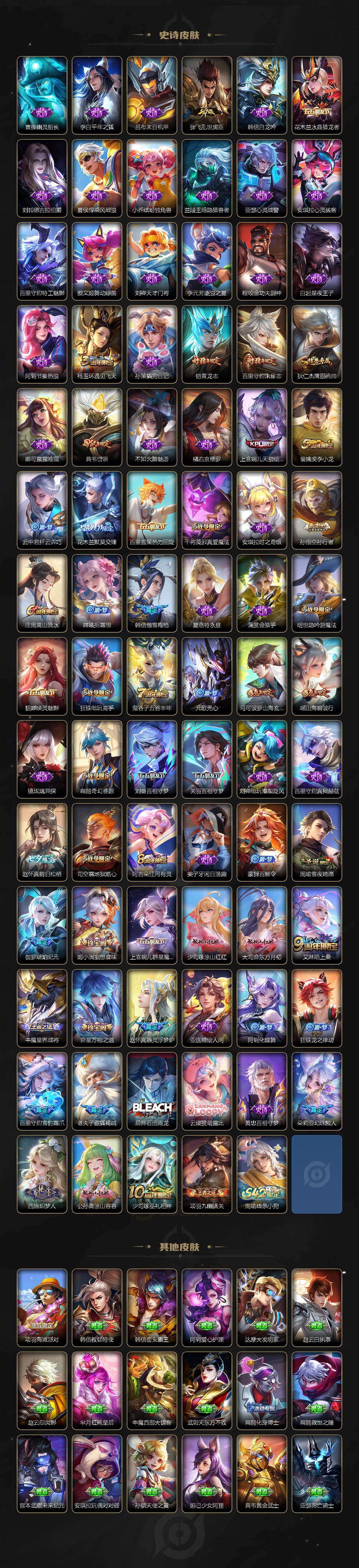 WZCMW4114493王者荣耀账号详情图4