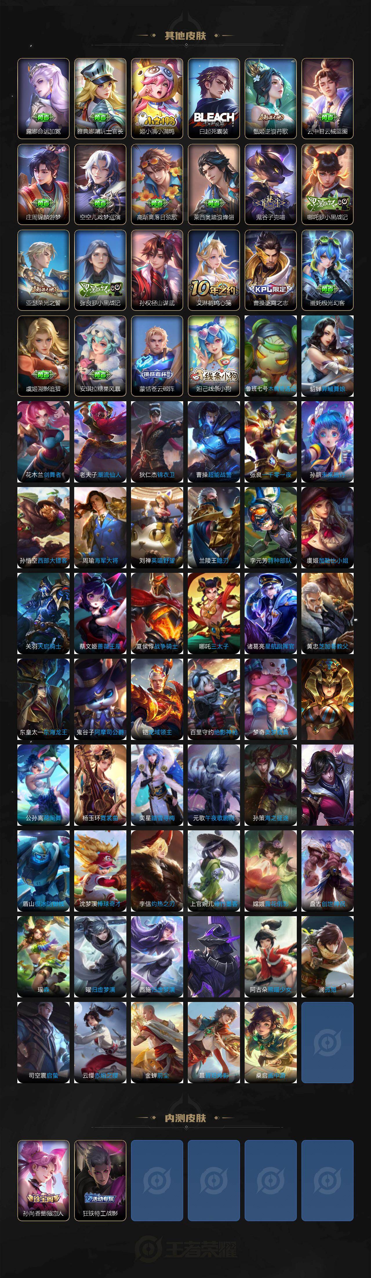 WZCMW4114493王者荣耀账号详情图6