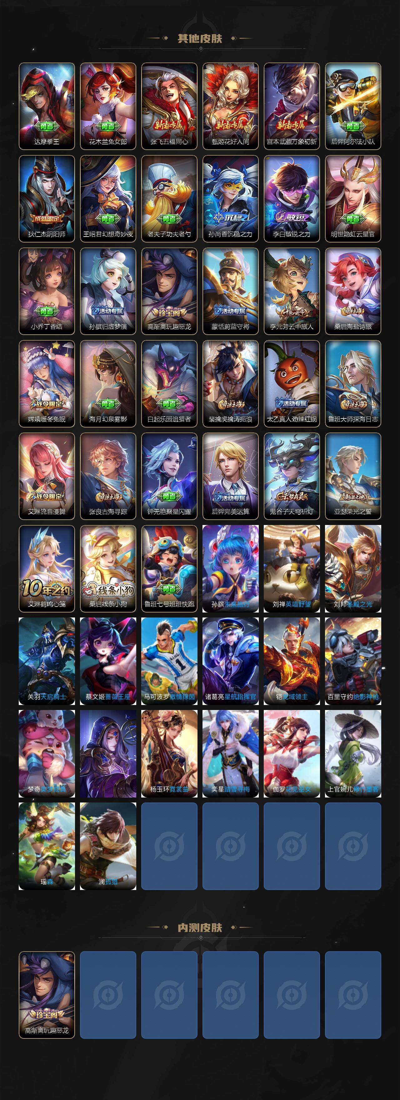 WZXS4121514王者荣耀账号详情图3