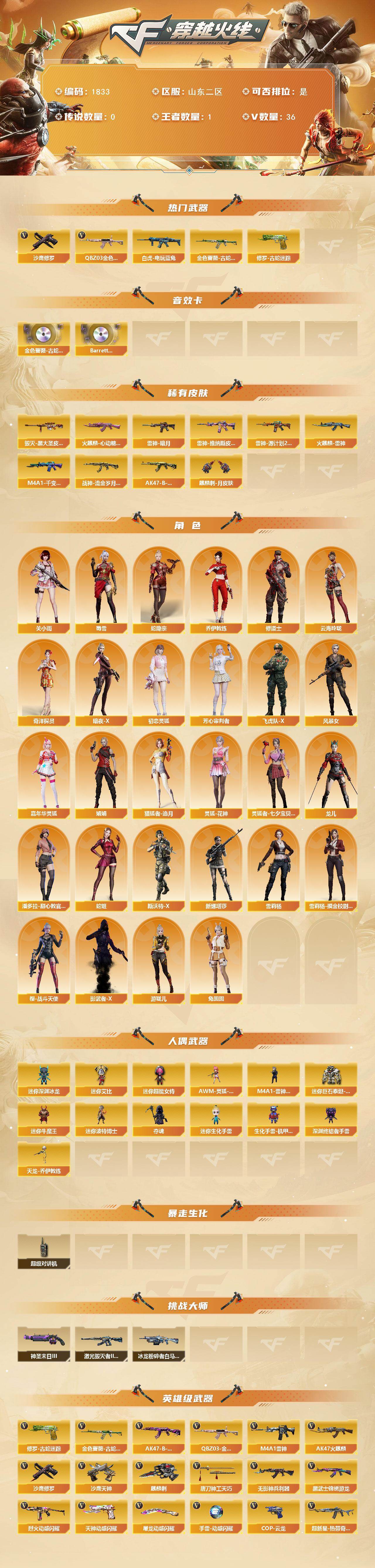 CFLX426537穿越火线账号详情图2