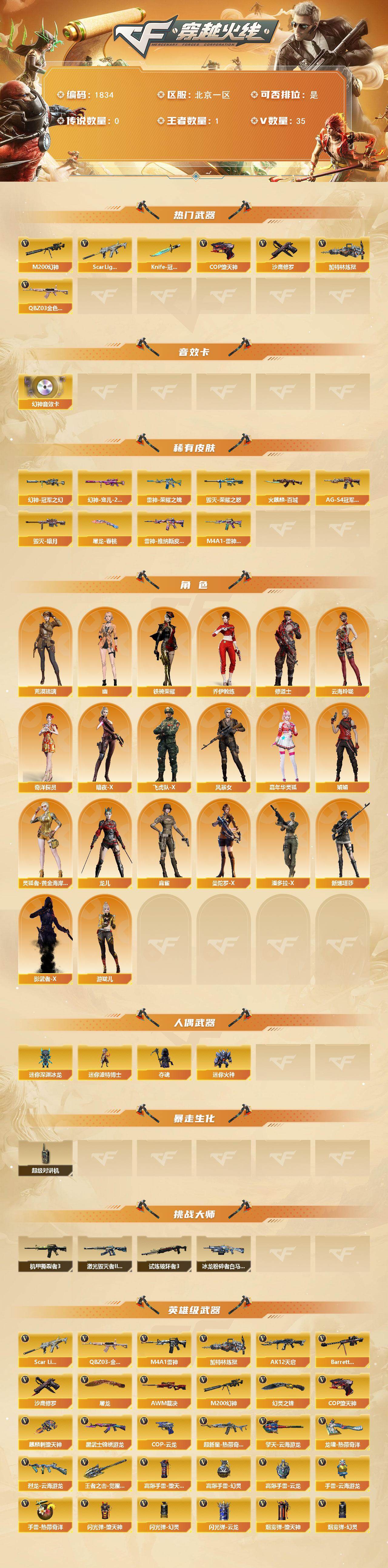 CFCMW428247穿越火线账号详情图2