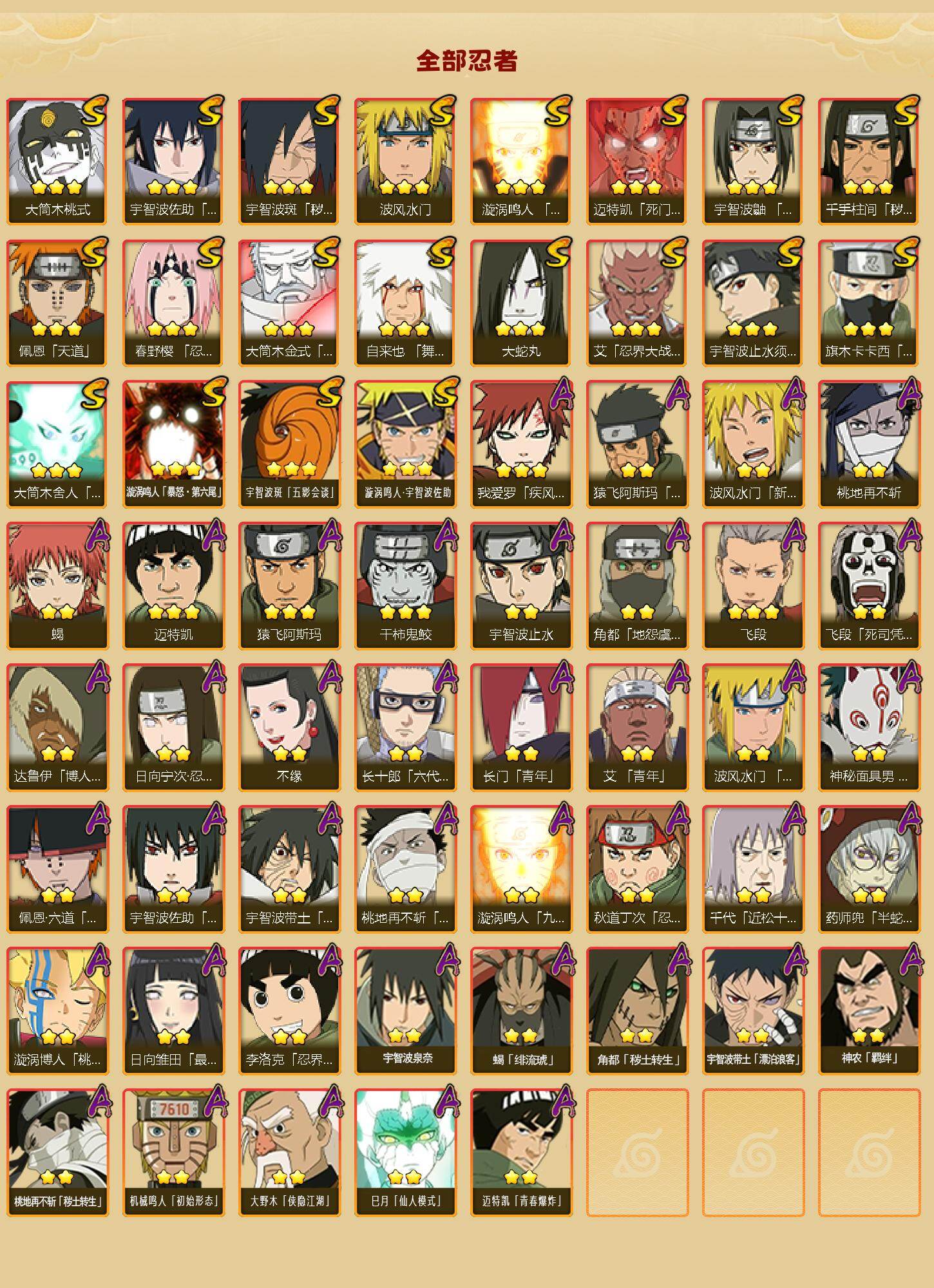 HYLX47738火影忍者账号详情图2