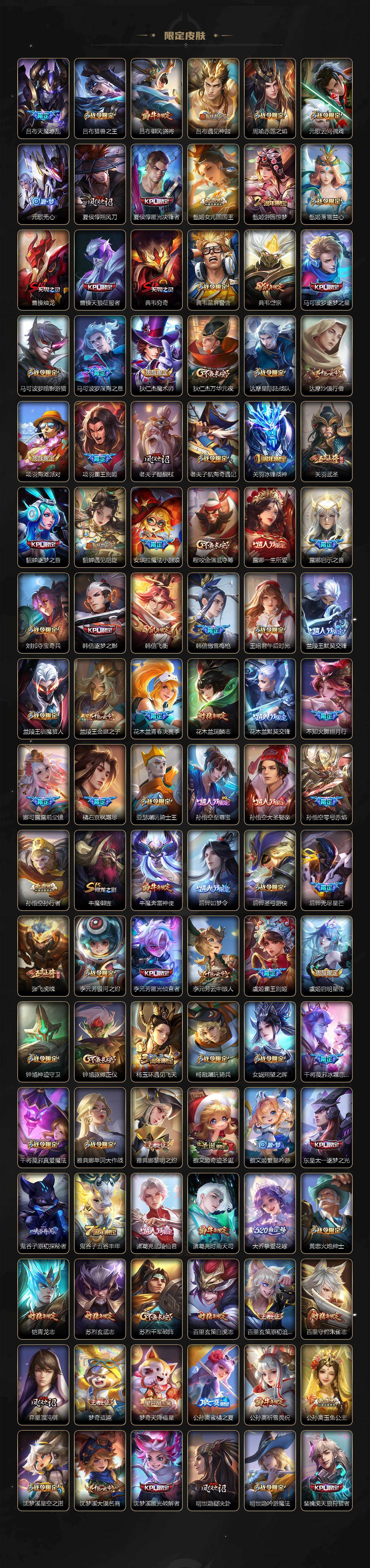 WZ03498143王者荣耀账号详情图3