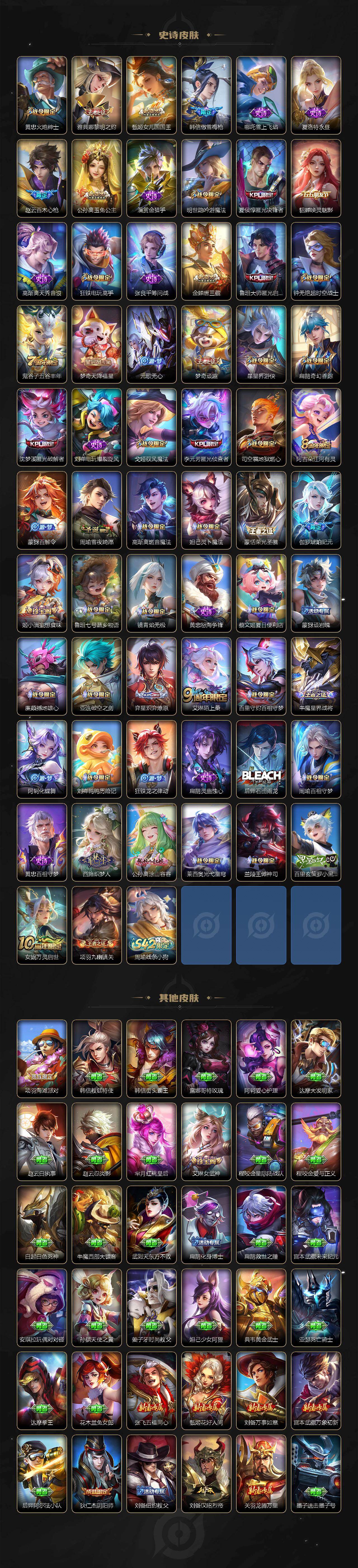 WZ03498143王者荣耀账号详情图7