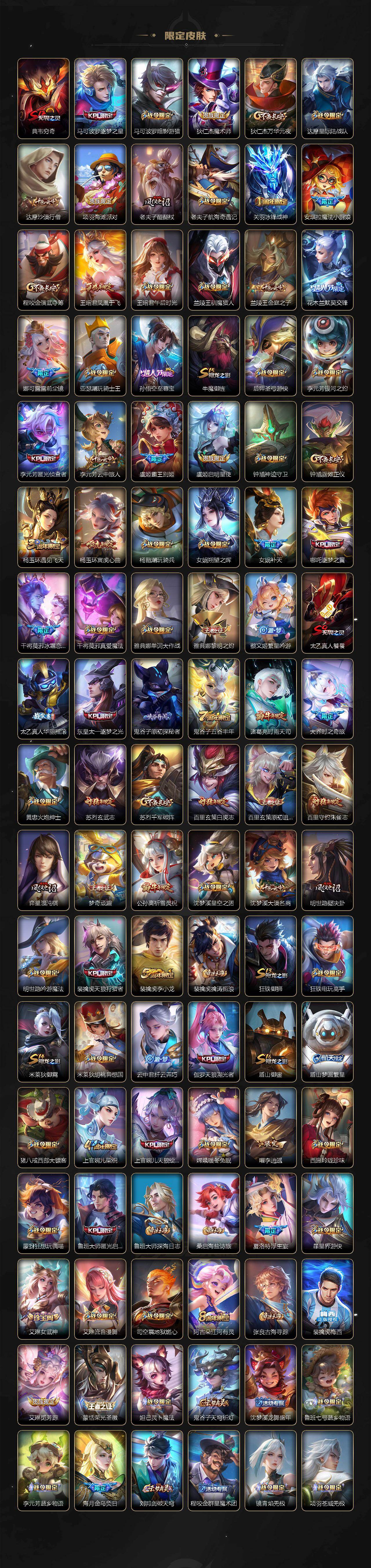 WZCMW4126841王者荣耀账号详情图3