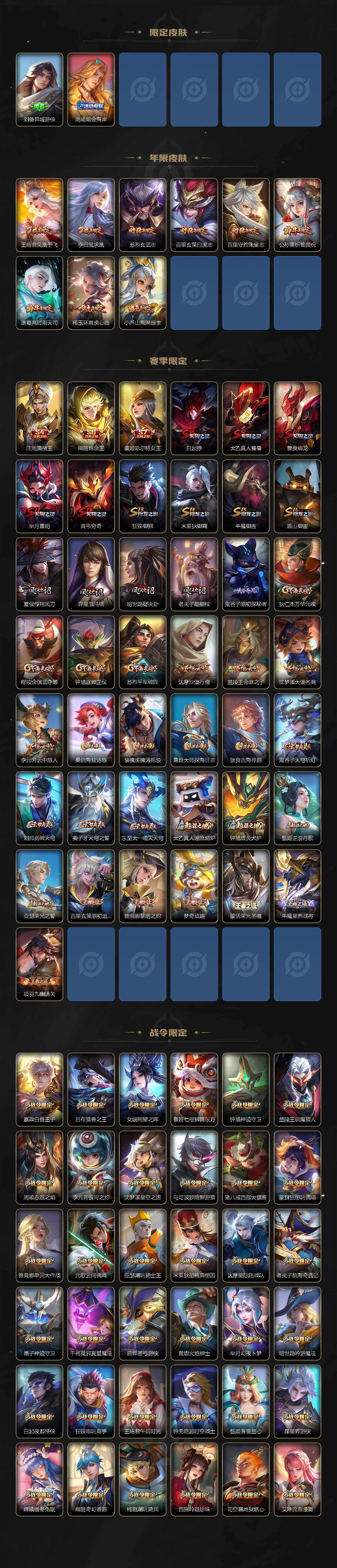 WZCMW4126841王者荣耀账号详情图4