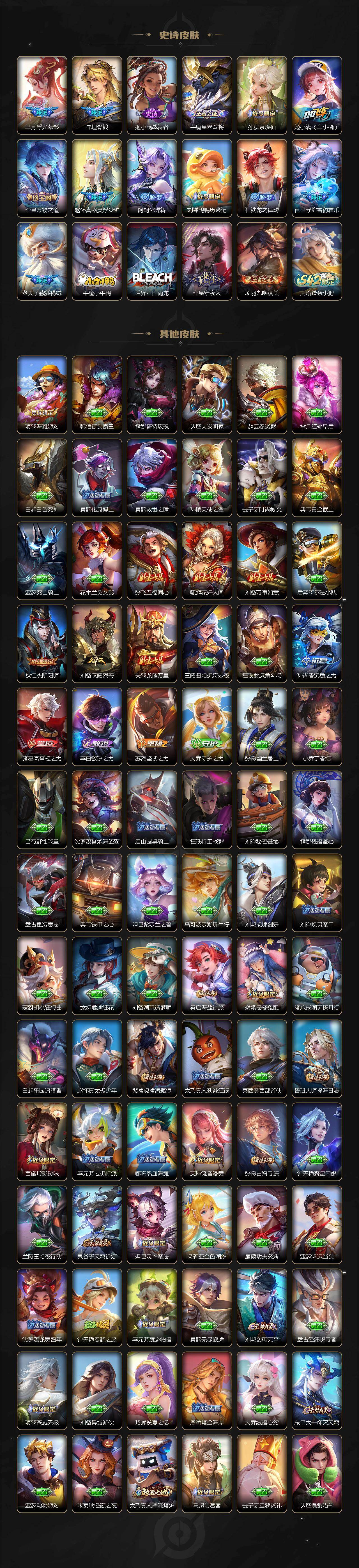 WZQM493398王者荣耀账号详情图6