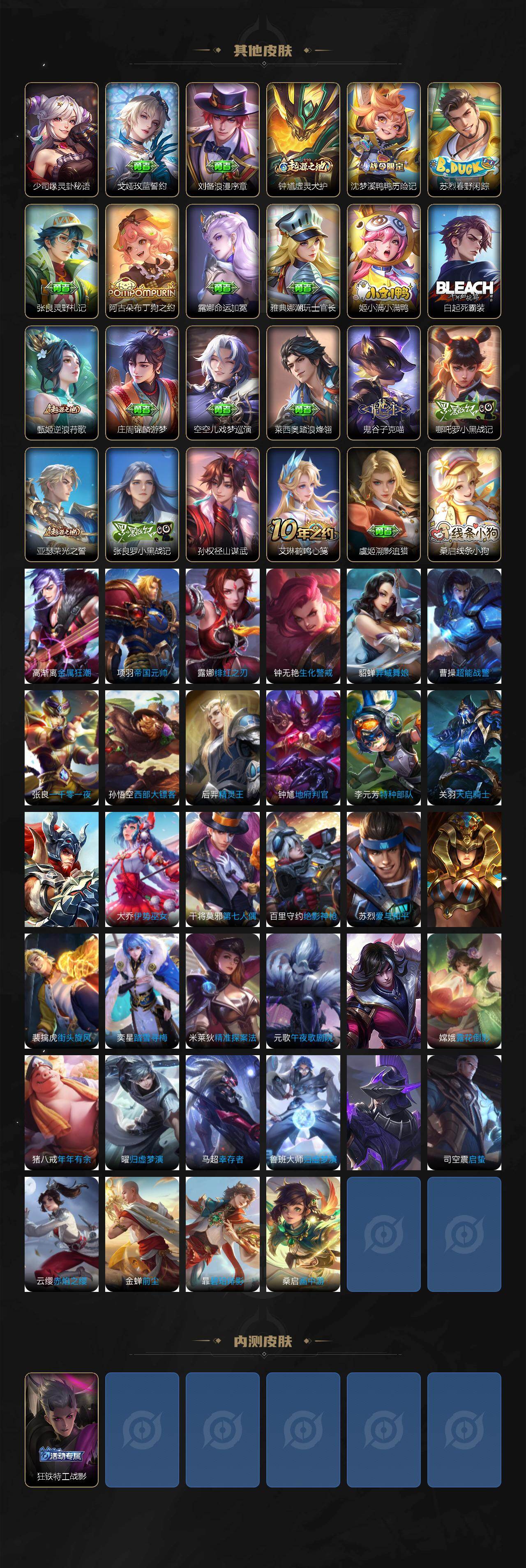 WZQM493398王者荣耀账号详情图7