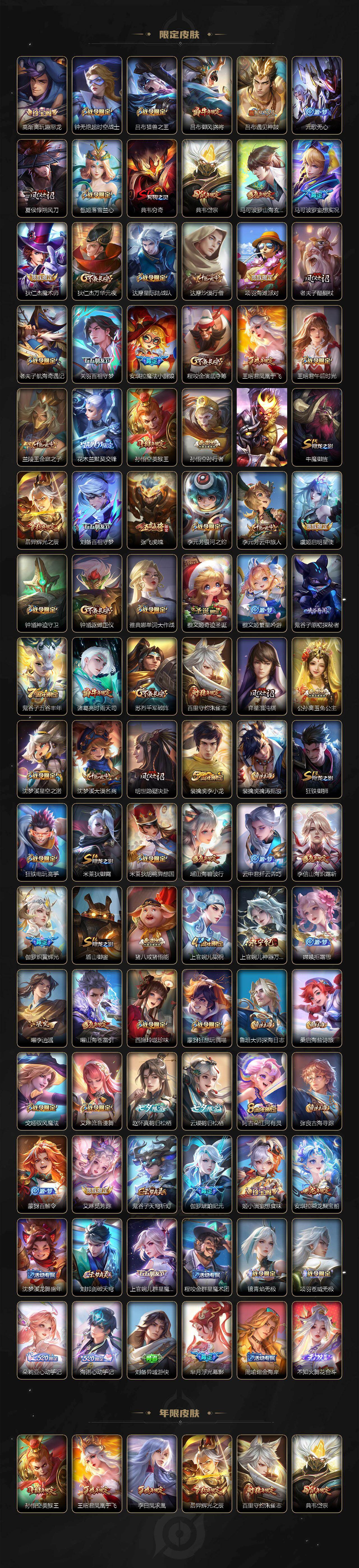 WZCMW4114626王者荣耀账号详情图3