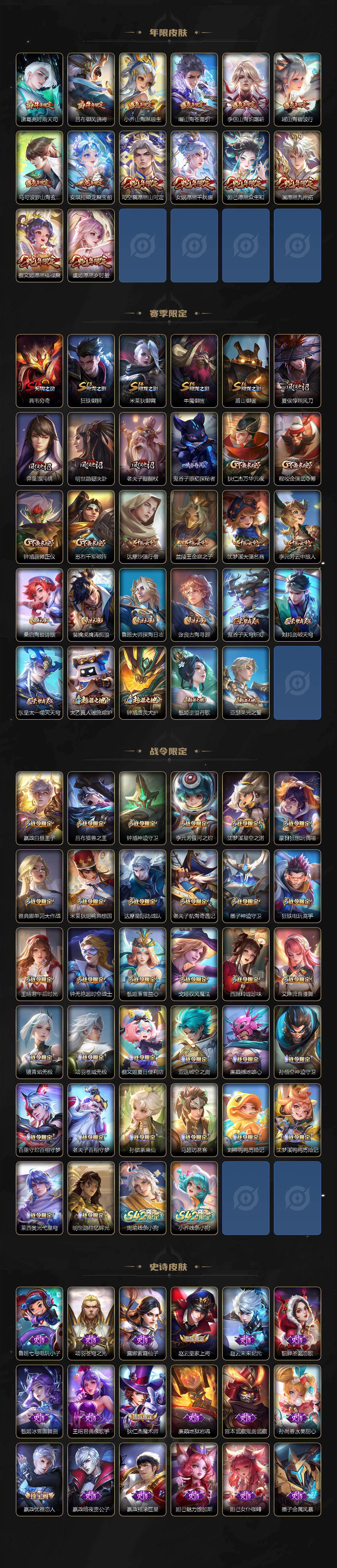 WZCMW4114626王者荣耀账号详情图4