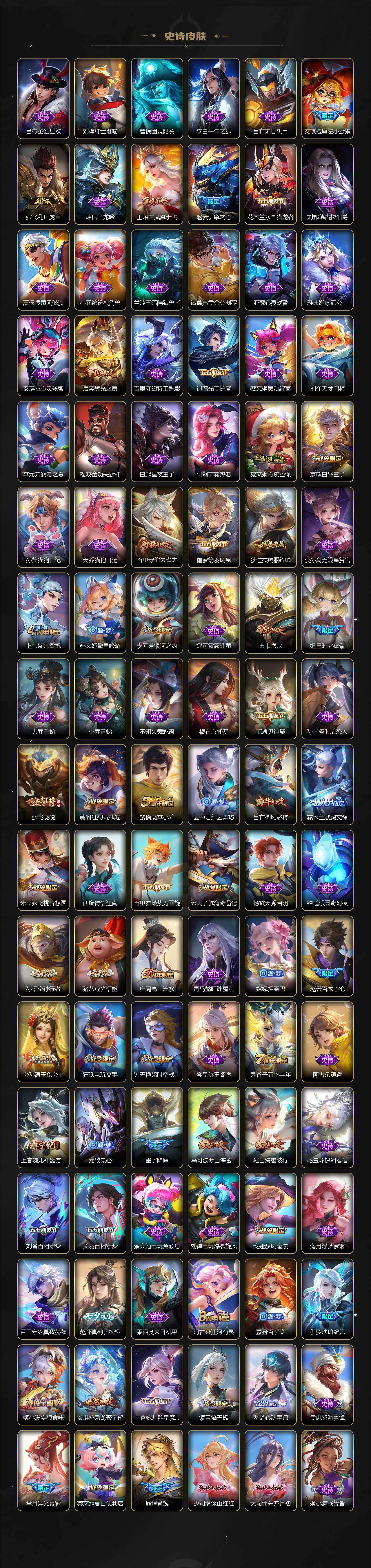 WZCMW4114626王者荣耀账号详情图5