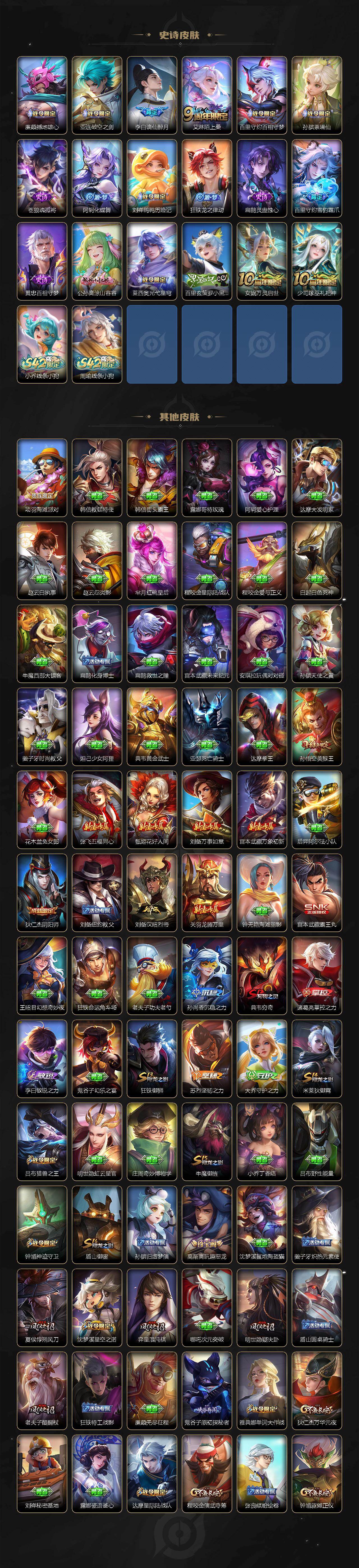 WZCMW4114626王者荣耀账号详情图6