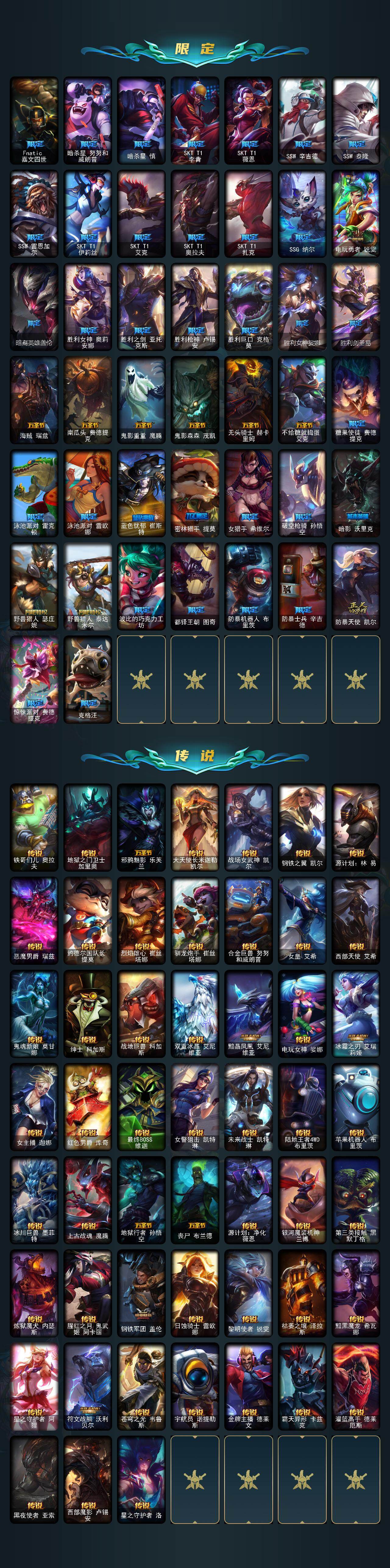 LOLEY49194英雄联盟账号详情图3 LOLEY49194英雄联盟账号详情图3