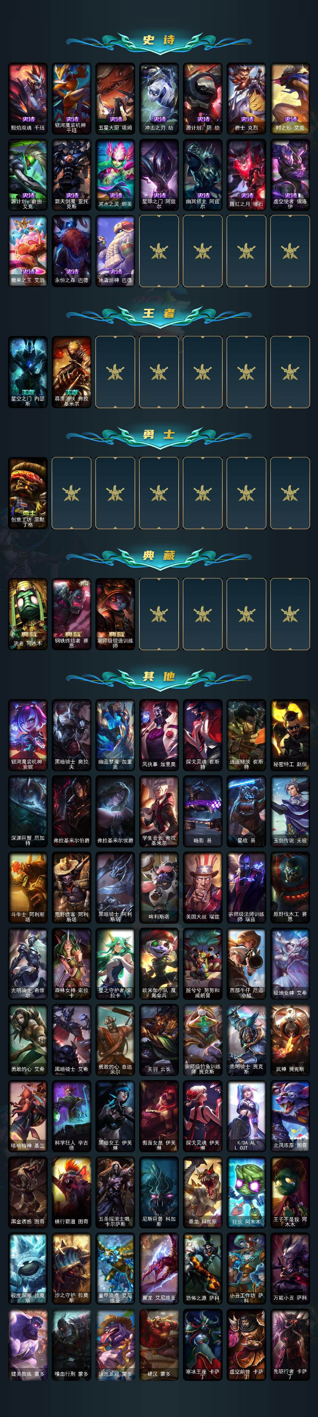 LOLEY49194英雄联盟账号详情图5 LOLEY49194英雄联盟账号详情图5