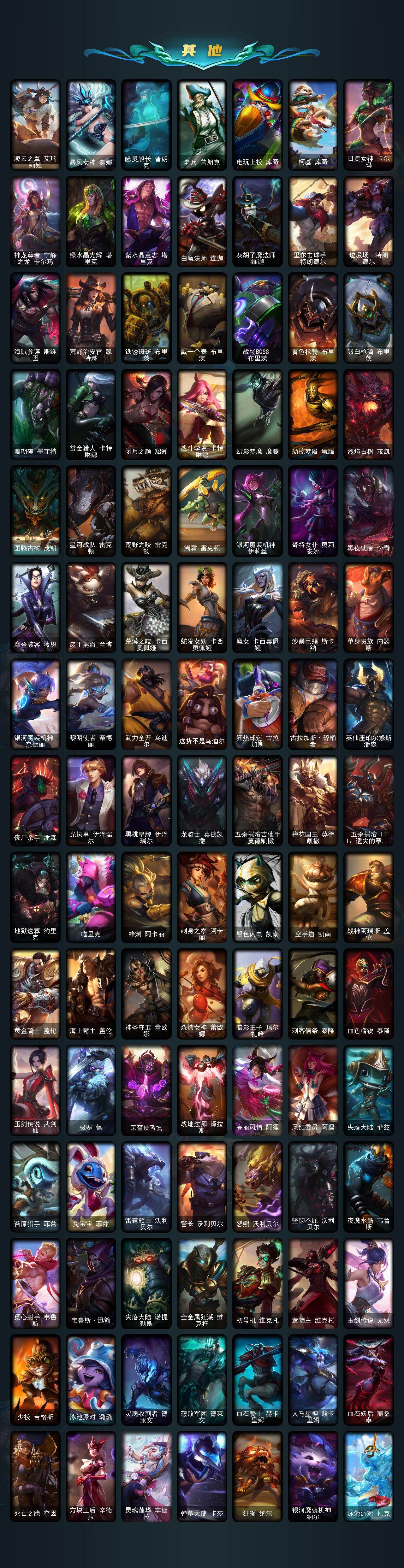 LOLEY49194英雄联盟账号详情图6 LOLEY49194英雄联盟账号详情图6