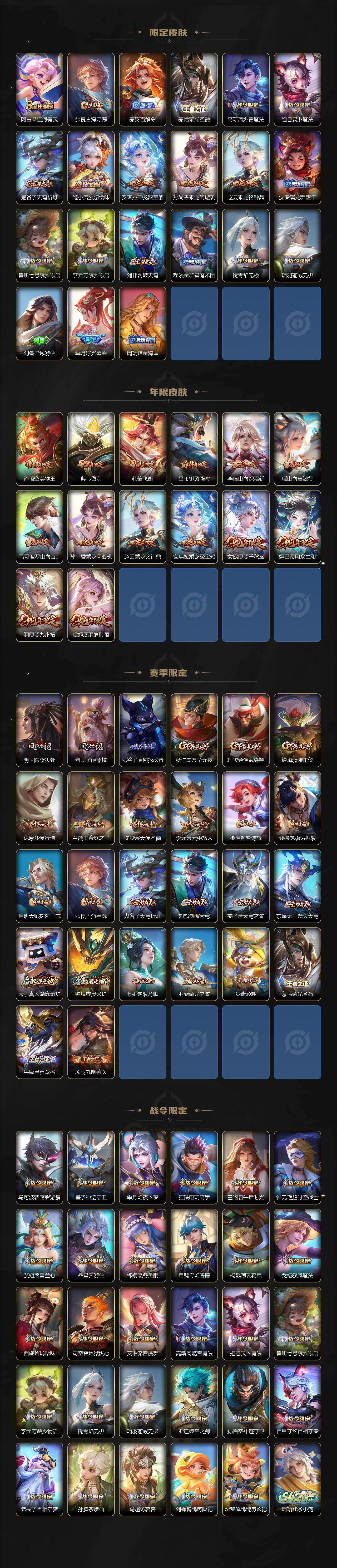 WZKG4122164王者荣耀账号详情图3